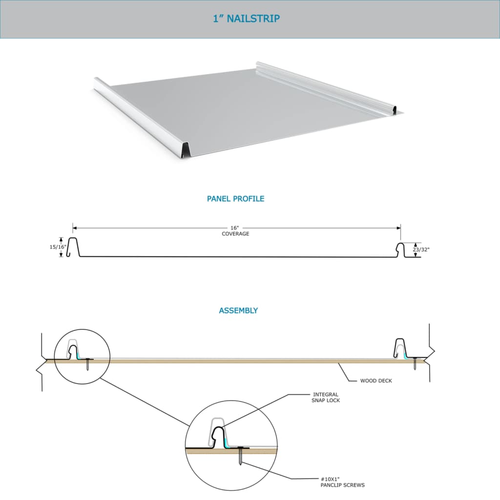 1-inch nailstrip metal roof panel profile and assembly diagram