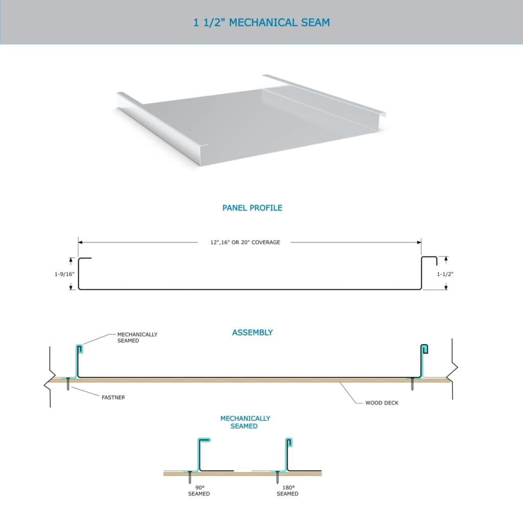 1.5-inch mechanical seam metal roof panel profile and assembly diagram
