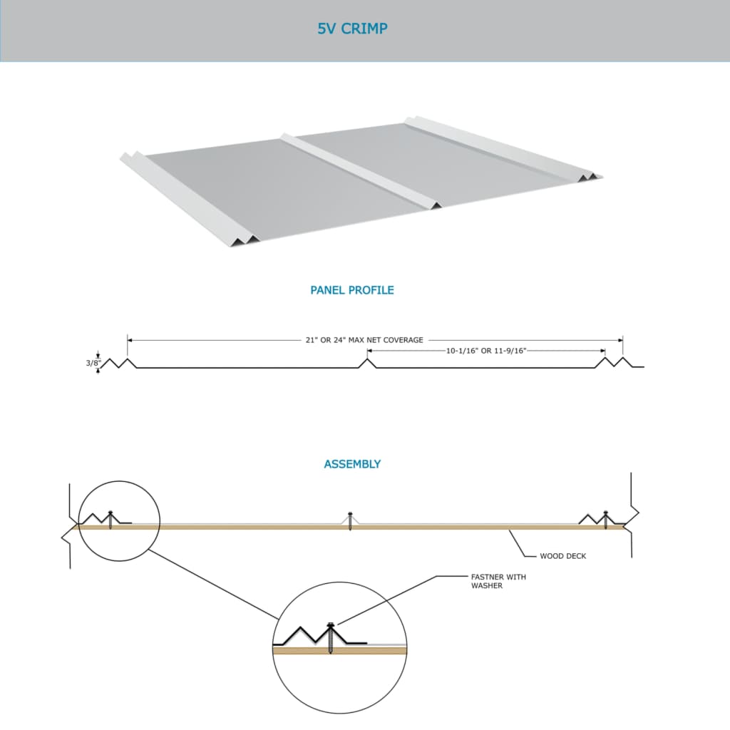 5V crimp metal roof panel profile and assembly diagram