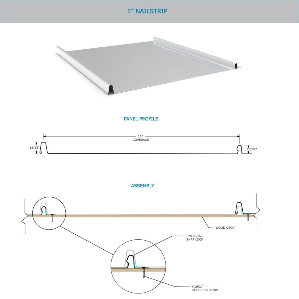 1-inch nailstrip metal roof panel profile and assembly diagram