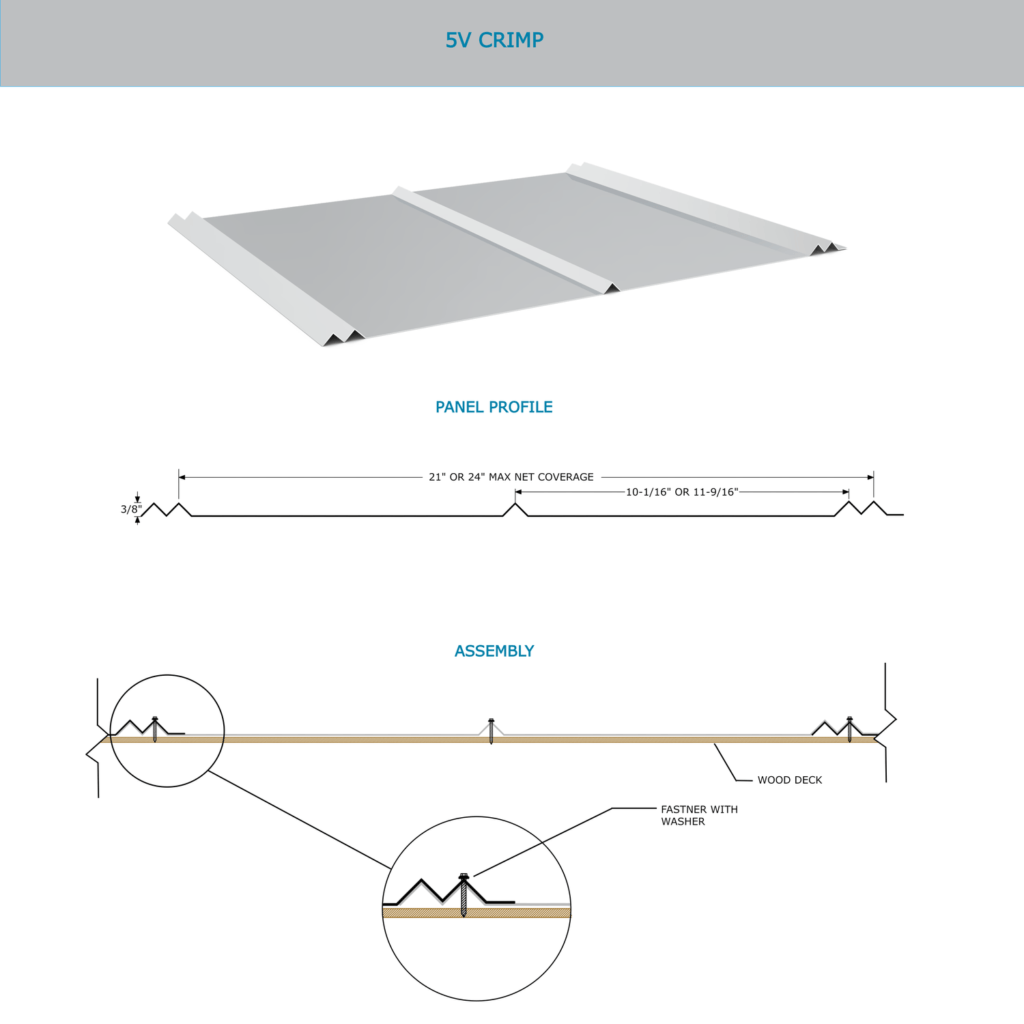5V crimp metal roof panel profile and assembly diagram